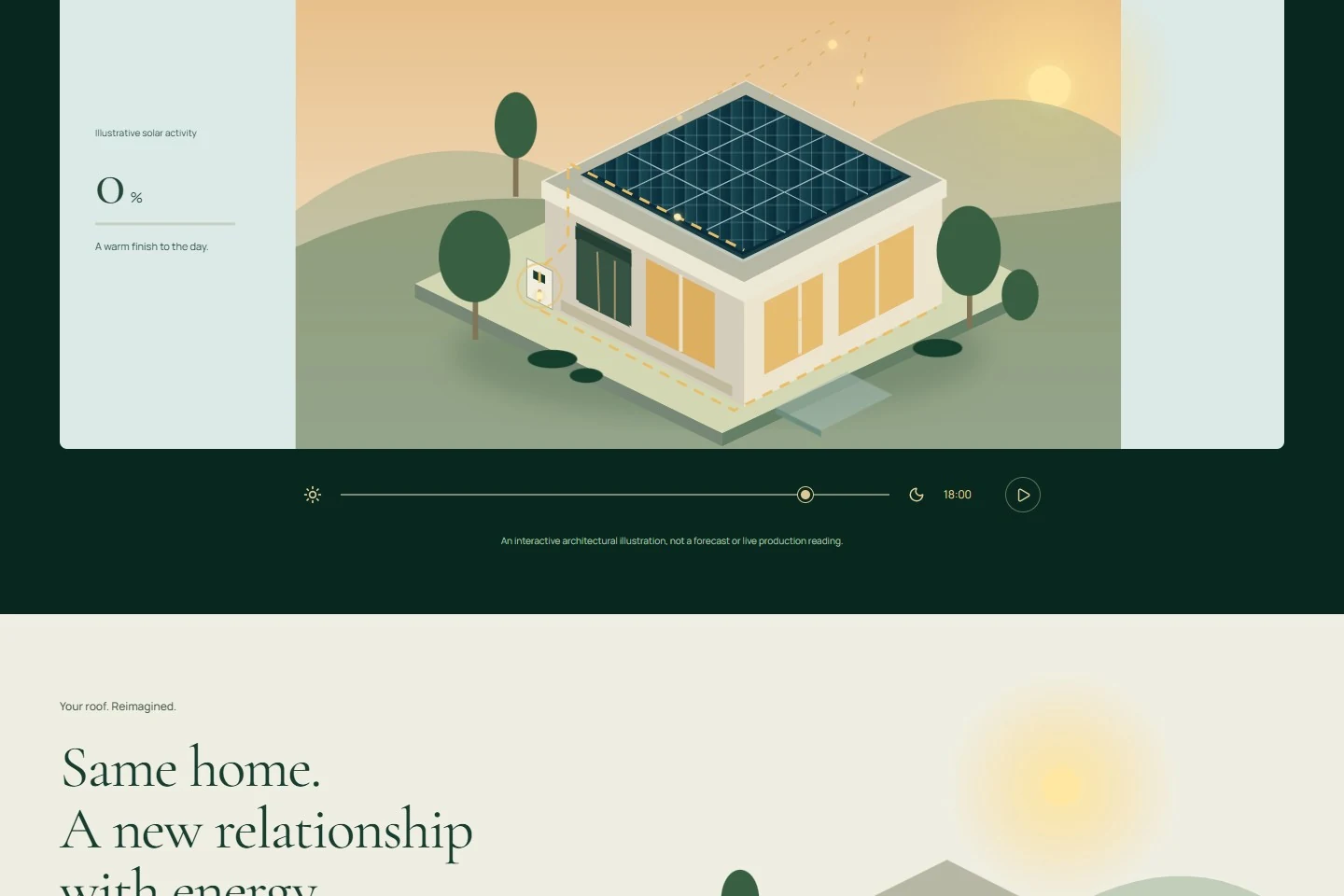 Radiance Solar’s interactive time-of-day rooftop illustration